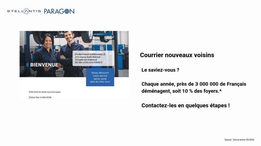 Campagne courrier nouveaux voisins Stellantis et Paragon